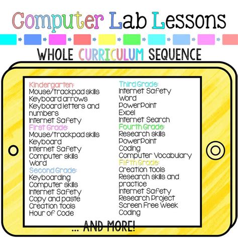 Printable Assignments For Computer Lab In Elementary School