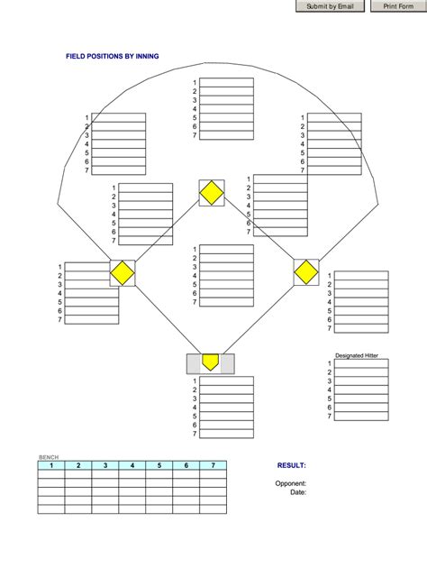 Printable Baseball Field Positions Template: A Guide For Coaches And Players In 2023