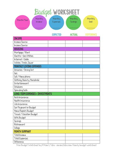 Printable Basic Budget Worksheet