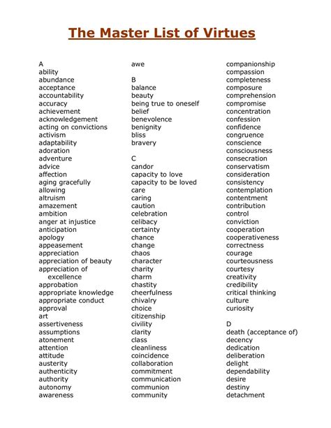 Printable Basic Virtue List And Definitions