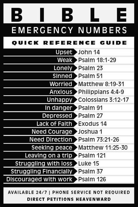 Printable Bible Emergency Numbers