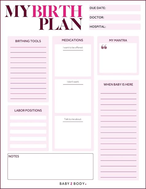 Printable Birthing Plan Template