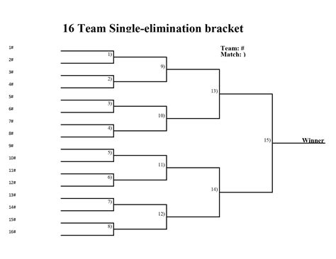 Printable Blank 16 Team Bracket Template