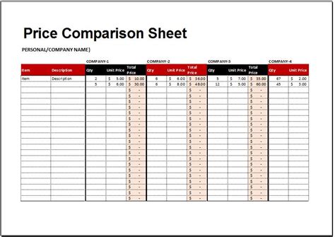 Printable Blank Cost Comparison Sheets