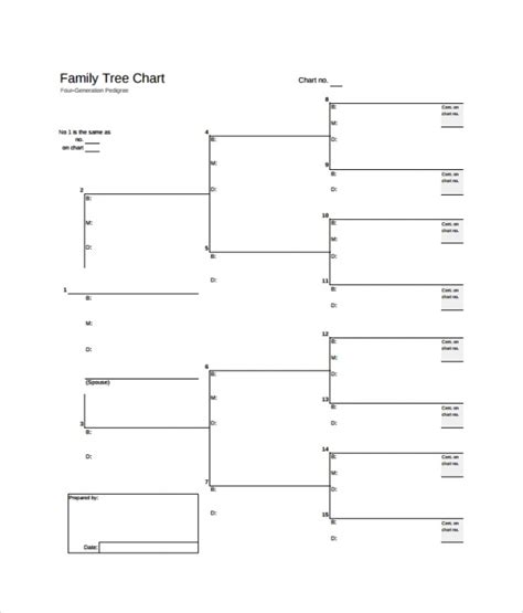 Printable Blank Family Tree Forms