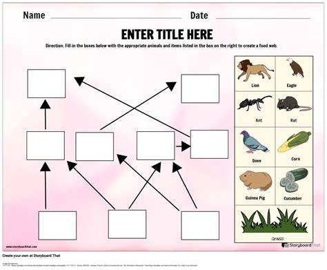 Printable Blank Food Web