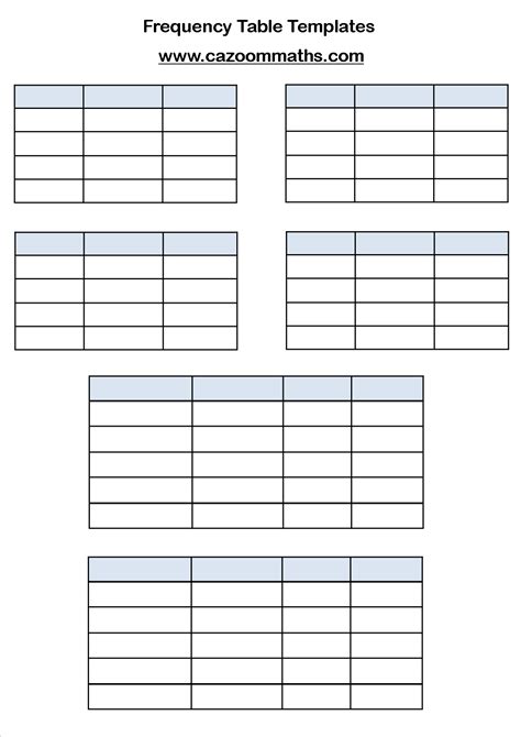 Printable Blank Frequency Table Chart Template