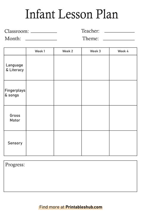 Printable Blank Infant Lesson Plan Template