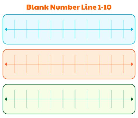 Printable Blank Number Planes