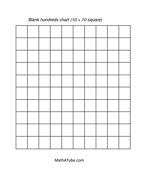 Printable Blank Sections Of Hundreds Chart