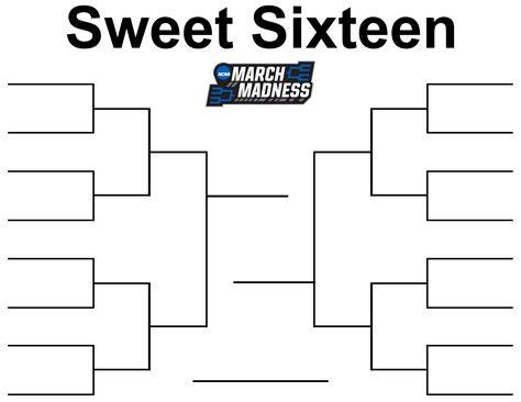 Printable Blank Sweet 16 Bracket