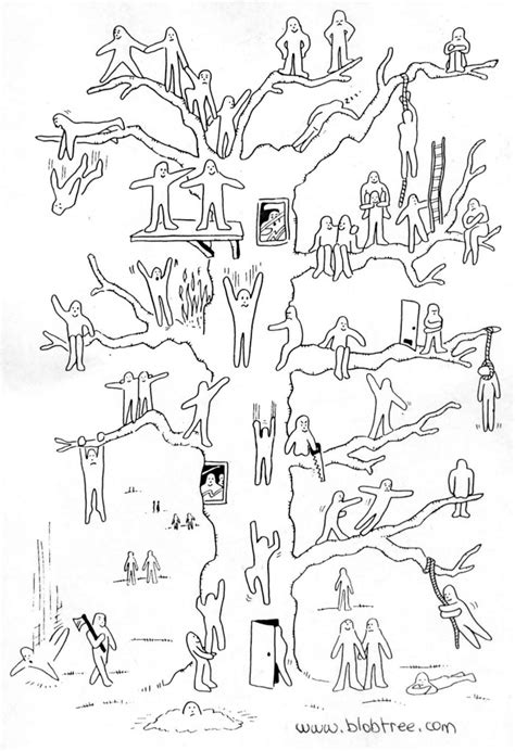 Printable Blob Tree