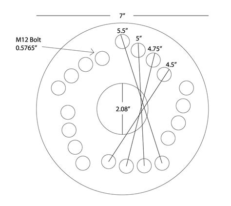 Printable Bolt Pattern Gauge