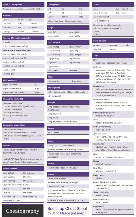 Printable Bootstrap Cheat Sheet