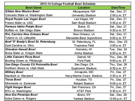 Printable Bowl Gamd Schedule