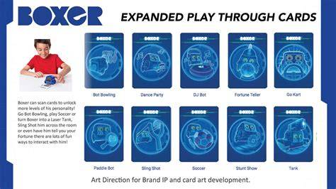 Printable Boxer Robot Cards