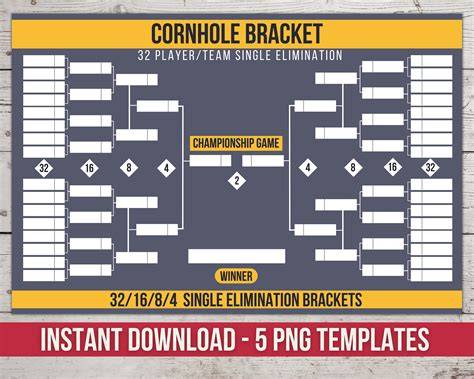Printable Brackets For Cornhole Tournanent
