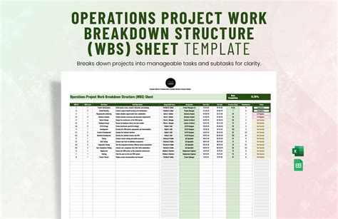 Printable Breakdown Sheet Template