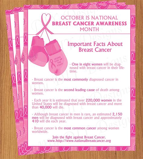 Printable Breast Cancer Awareness Information