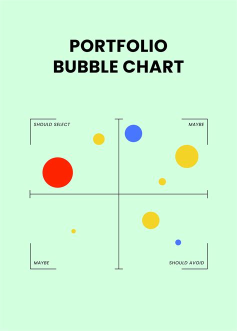 Printable Bubble Grid Chart