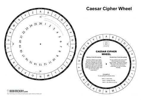 Printable Caesar Decoder Wheel