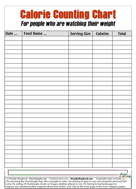 Printable Calorie Counting Chart