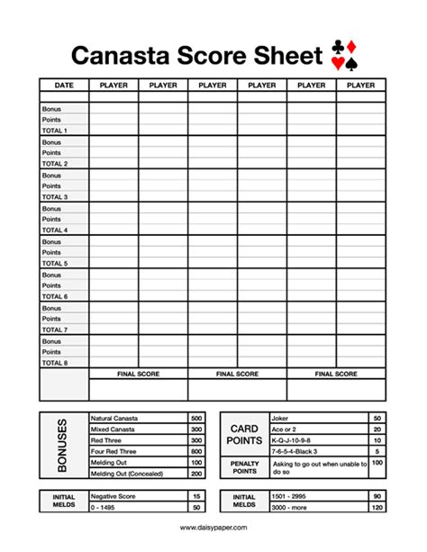 Everything You Need To Know About Printable Canasta Score Sheet In 2023