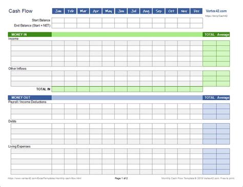 Printable Cash Flow Worksheet