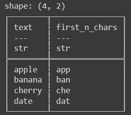 Printable Chars Python 3