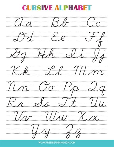 Printable Chart On Lower Case Alphabet In Cursive