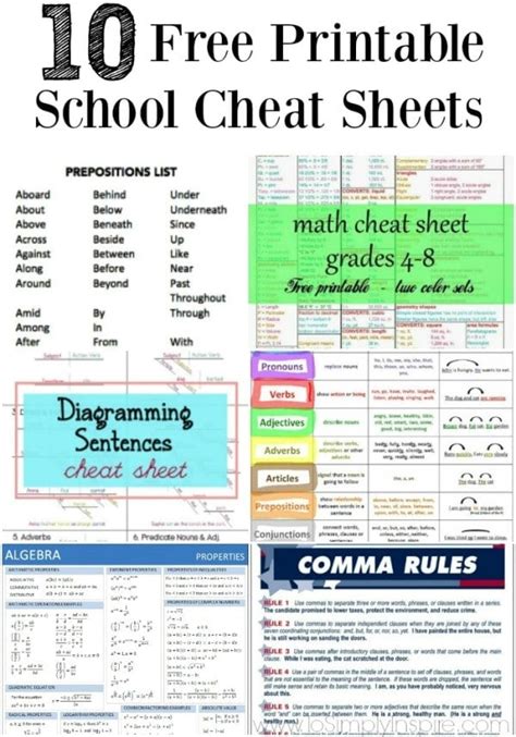 Printable Cheat Sheets For School