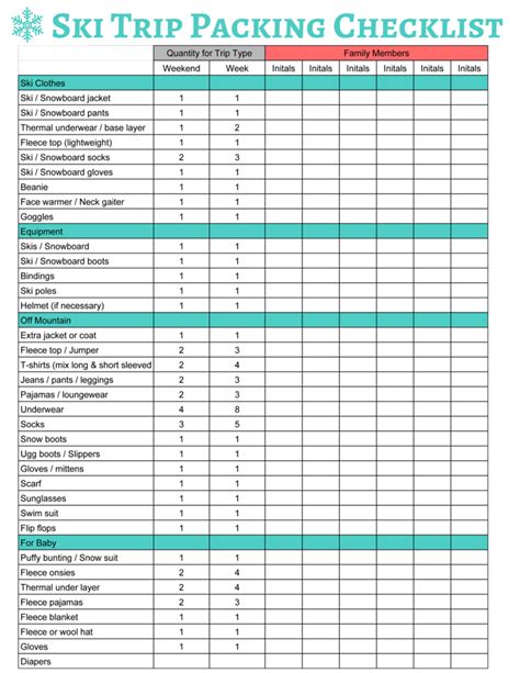 Printable Check List For Ski Trip