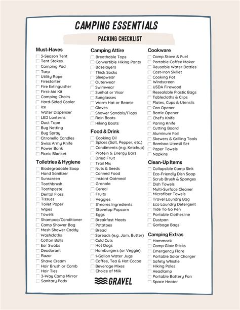 Printable Checklist For Camping