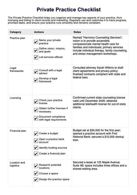 Printable Checklist For Starting A Private Practice