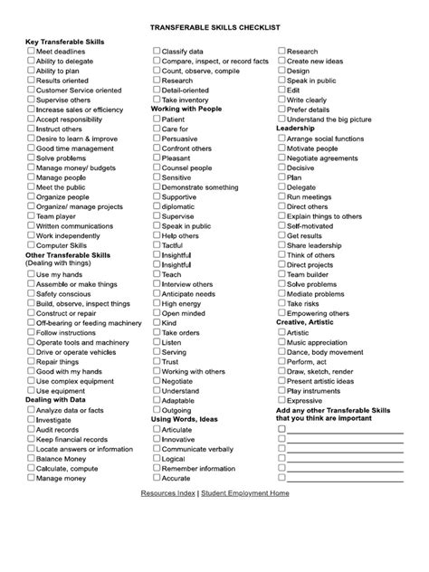 Printable Checklists Transferable Skills