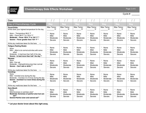 Printable Chemotherapy Side Effects Worksheet