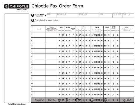 Printable Chipotle Fax Order Form
