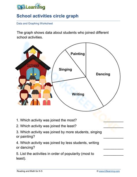 Printable Circle Graph Activities