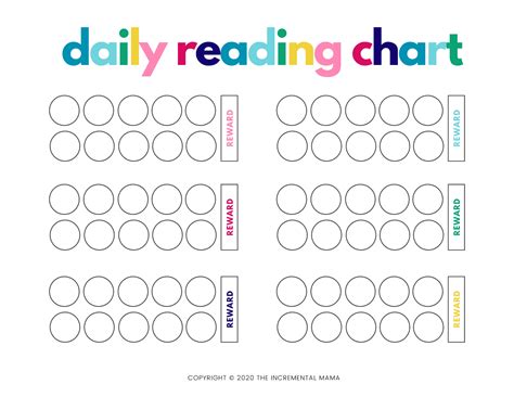 Printable Class Reading Goal Chart