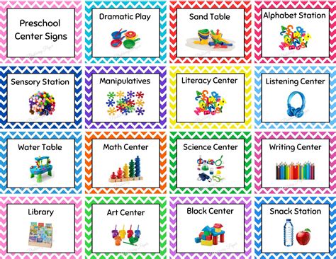 Printable Classroom Area Signs