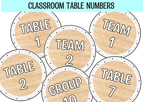 Printable Classroom Table Numbers