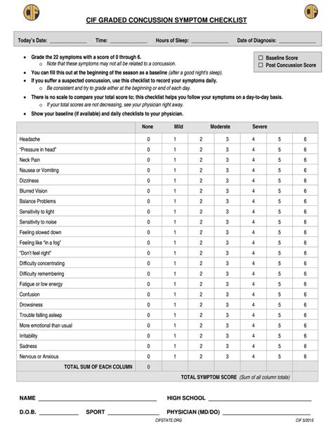 printable concussion symptom checklist