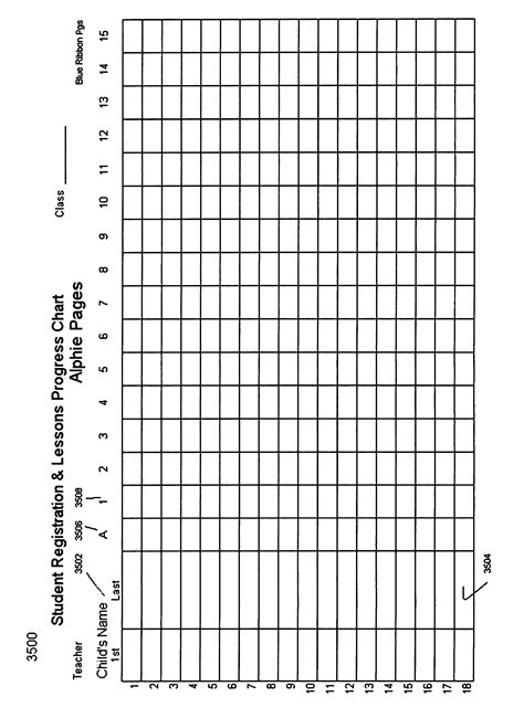 Printable Creighton Model Chart Pdf