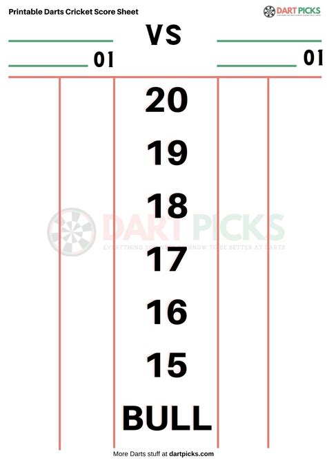 Printable Cricket Dart Score Sheet