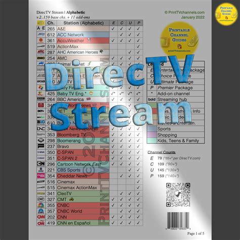 Printable Directv Guide Channels