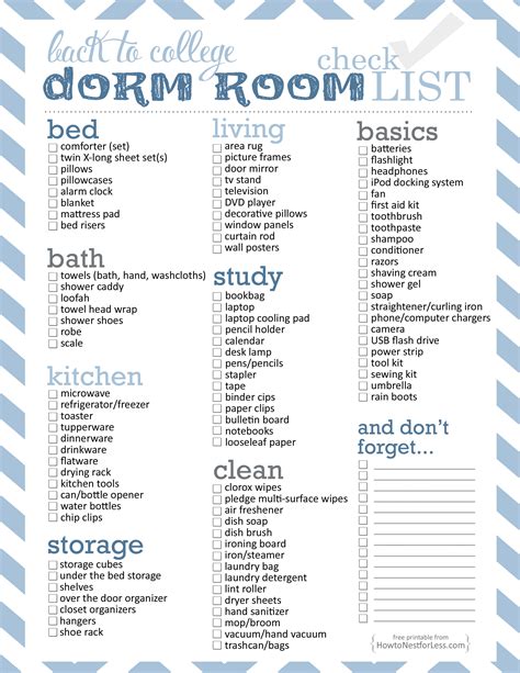 Printable Dorm Necessities Checklist