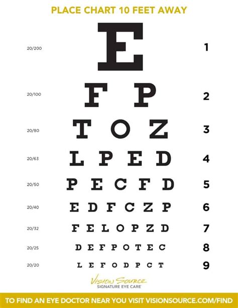 Printable Dr. Eye Chart