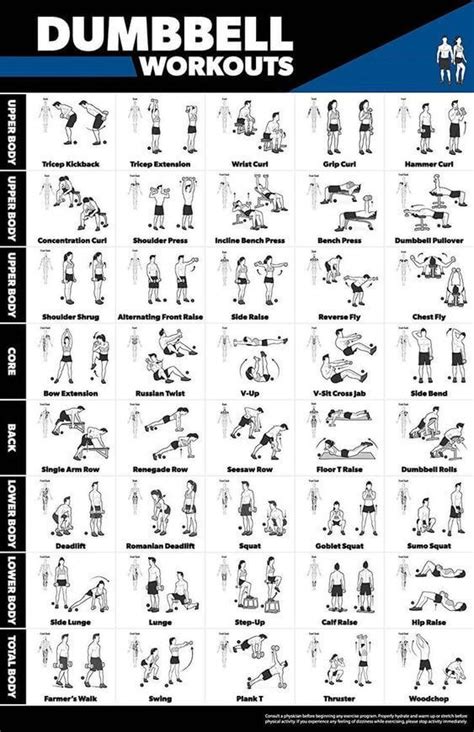 Printable Dumbbell Workouts Pdf