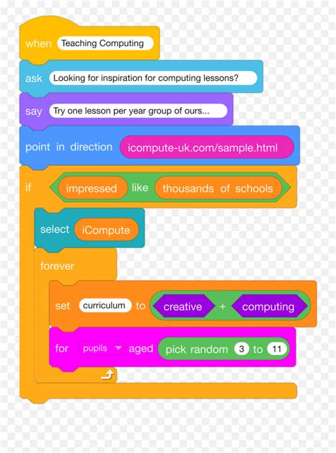 Printable Editable Coding Blocks