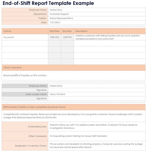 Printable End Of Shift Report Form